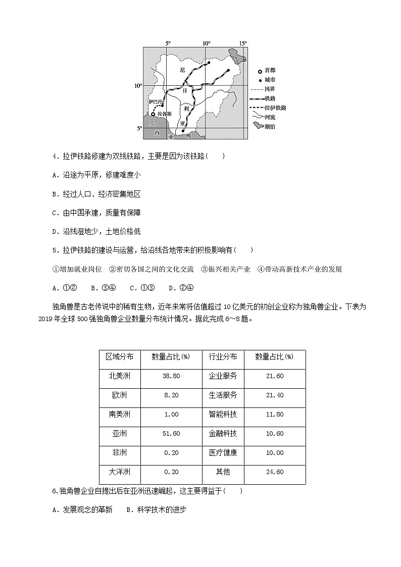 2023届新教材高考地理复习特训卷第二版块人文地理单元定时检测十一交通运输与区域发展(人教版)含答案第2页
