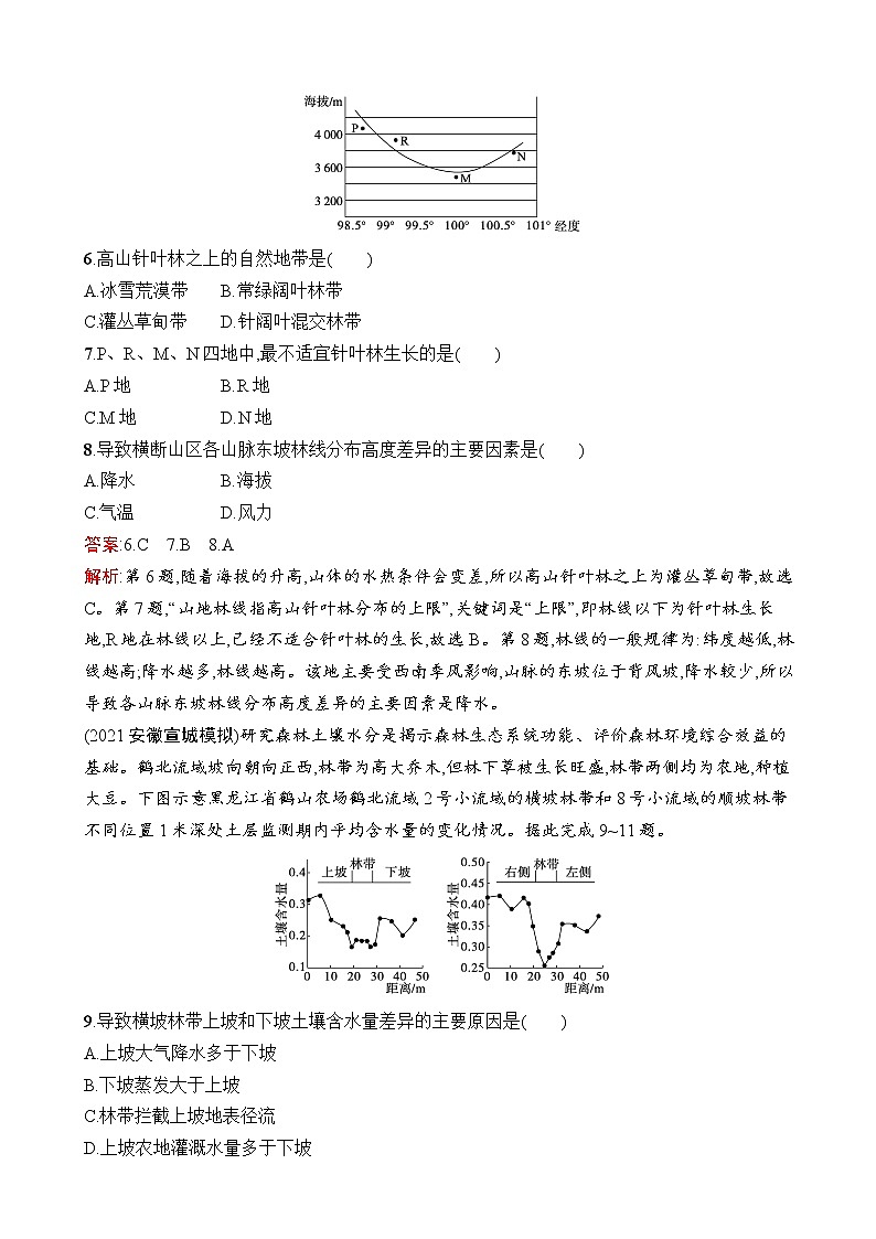 2023届高考鲁教版地理一轮复习试题第4单元自然环境的特征单元质检卷（四）自然环境的特征含答案第3页