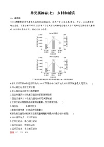 2023届高考鲁教版地理一轮复习试题第7单元乡村和城镇单元质检卷（七）乡村和城镇含答案