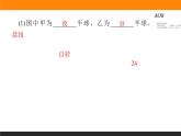1.2地球运动的地理意义课件PPT