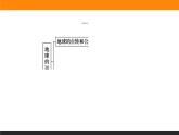 第一章  章末綜合提升課件PPT