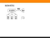 2.1塑造地表形态的力量课件PPT