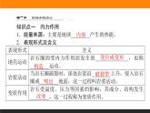 2.1塑造地表形态的力量课件PPT