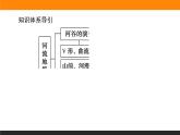 2.3河流地貌的发育课件PPT