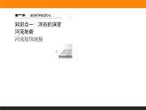 2.3河流地貌的发育课件PPT