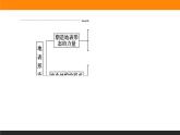 第二章 章末綜合提升課件PPT