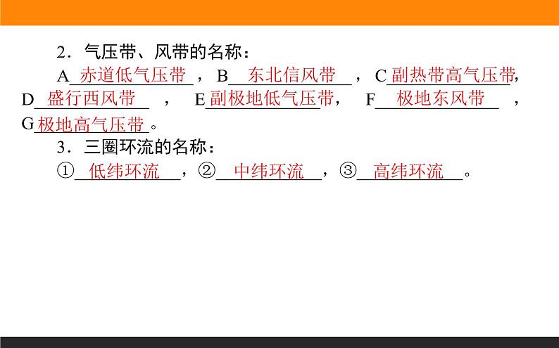 3.2气压带和风带课件PPT第6页