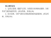 3.3气压带和风带对气候的影响课件PPT