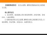 4.1陆地水体及其相互关系课件PPT