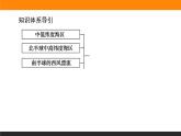 4.2第二節(jié)　洋流課件PPT