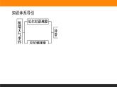 4.3海—气相互作用课件PPT