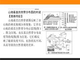 第五章 章末綜合提升課件PPT