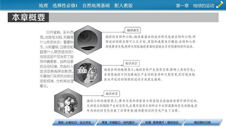 第1章 第1节地球的自转和公转课件PPT第2页