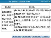 第4章 第2節(jié)洋流課件PPT