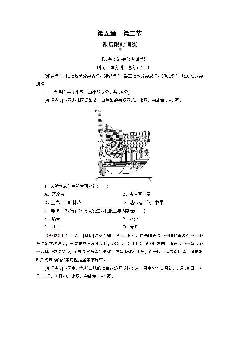 第5章 第2节自然环境的地域差异性 试卷01