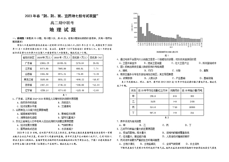 湖北省荆荆襄宜四地七校2022-2023学年高二地理下学期期中联考试题（Word版附答案）01