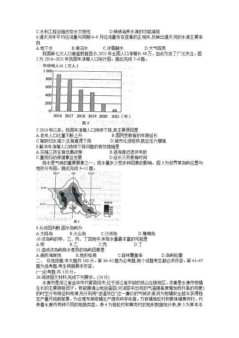 山西省吕梁市2022届高三地理5月模拟考试三模试题（Word版附答案）02