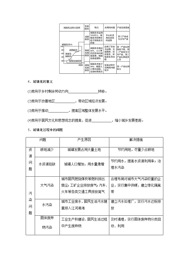 第二单元　第三节　城镇化  学案（含答案）第2页