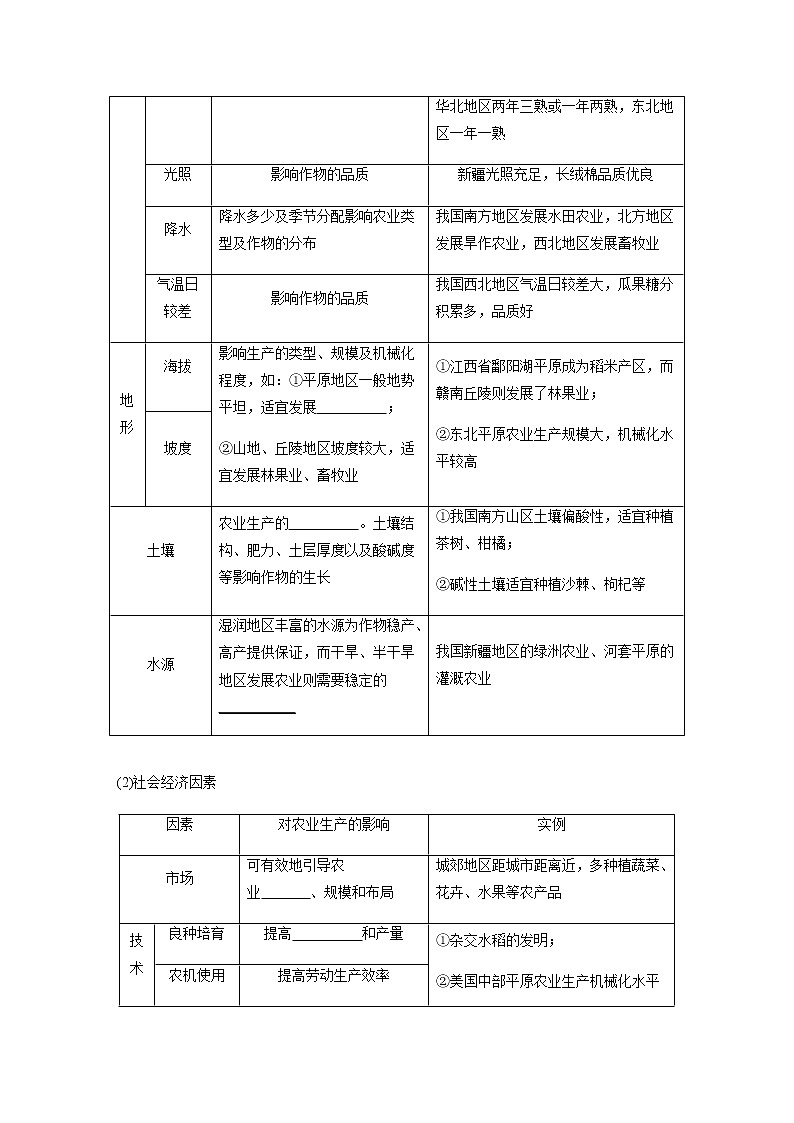 第三单元　第一节　农业的区位选择 学案（含答案）第2页