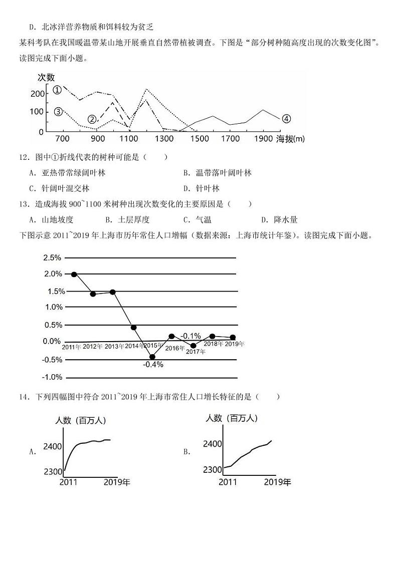 陕西省咸阳市2023届高考一模地理试题【含答案】03