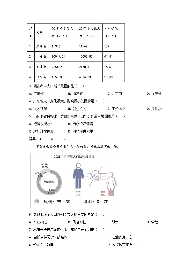 浙江省九校联考2022-2023学年高一地理下学期期中联考试卷（Word版附答案）02