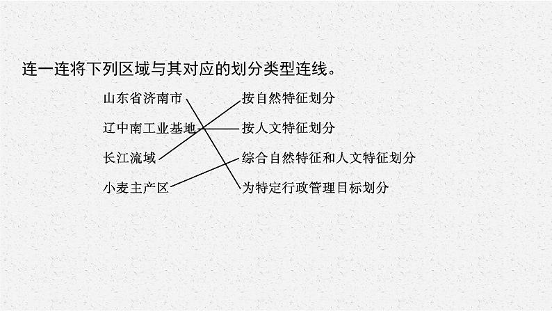 第一章　第一节　多种多样的区域课件PPT08