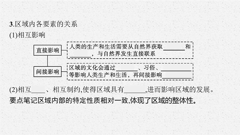 第一章　第二节　区域整体性和关联性课件PPT第7页