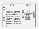 第二章　第一节　区域发展的自然环境基础课件PPT