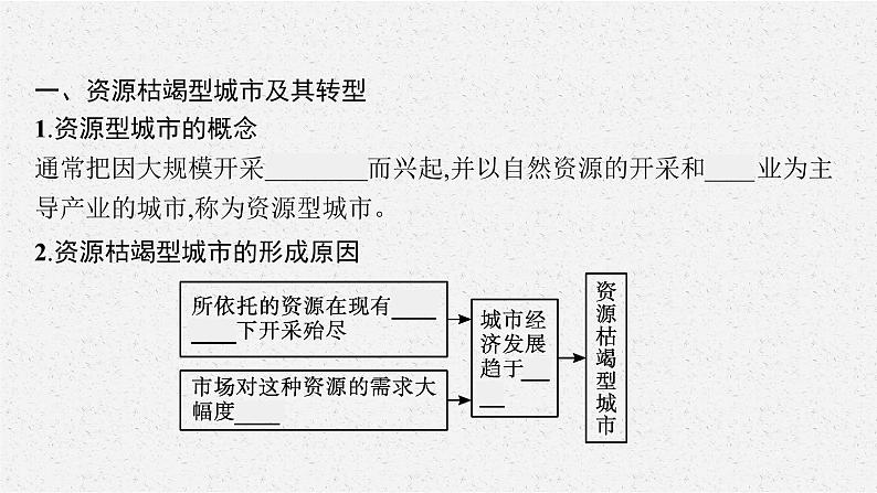 第二章　第三节　资源枯竭型城市的转型发展课件PPT06