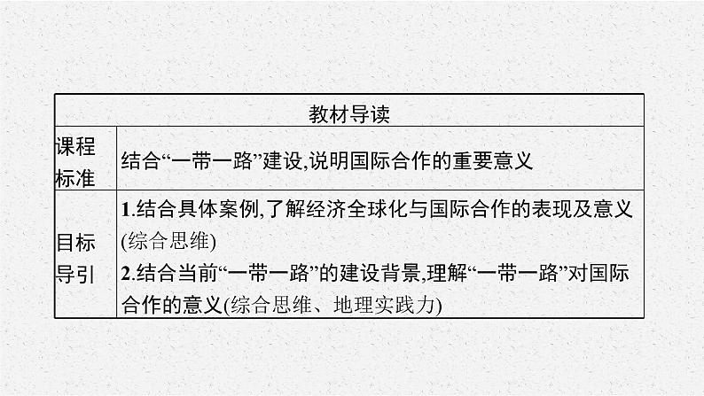 第四章　第四节　国际合作课件PPT第3页