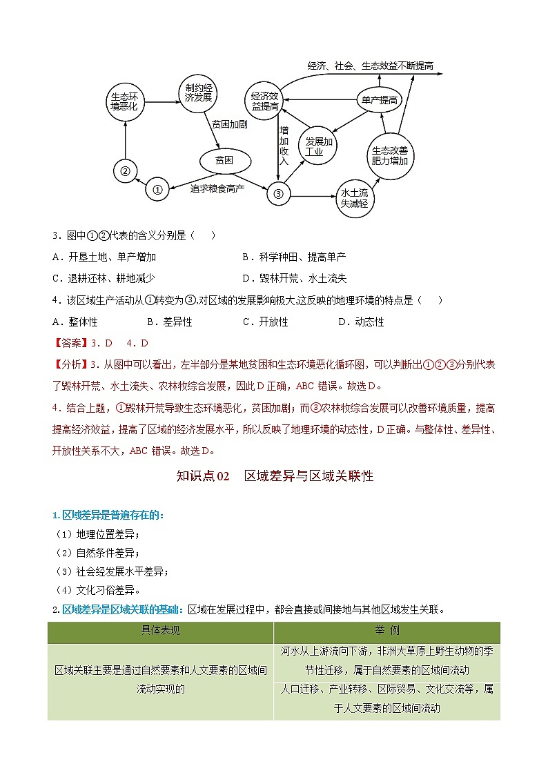 1.2 区域整体性和关联性（教师版）-高二地理同步精品讲义（人教版2019选择性必修2）第3页