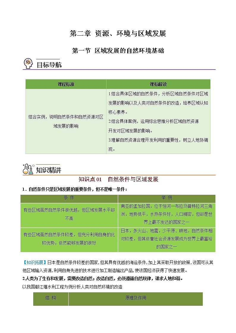 2.1 区域发展的自然环境基础（教师版）-高二地理同步精品讲义（人教版2019选择性必修2）01