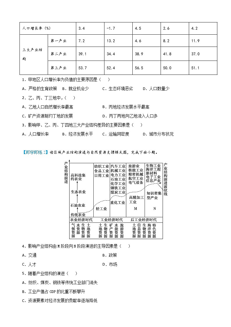 3.2 地区产业结构变化（学生版）-高二地理同步精品讲义（人教版2019选择性必修2）02