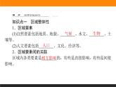 1.2区域整体性和关联性课件PPT