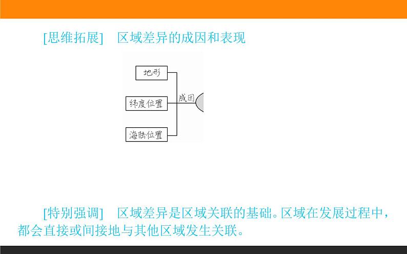 1.2区域整体性和关联性课件PPT第8页