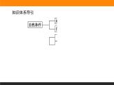 2.1区域发展的自然环境基础课件PPT