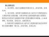 2.2生态脆弱区的综合治理课件PPT