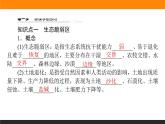 2.2生态脆弱区的综合治理课件PPT