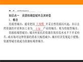 2.3资源枯竭型城市的转型发展课件PPT