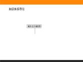 3.1城市的辐射功能课件PPT