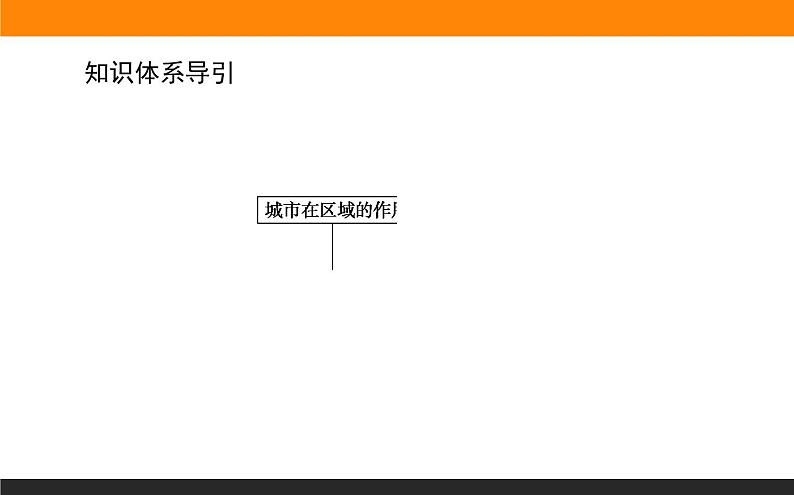 3.1城市的辐射功能课件PPT03