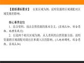 4.2资源跨区域调配课件PPT