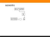 4.3产业转移课件PPT