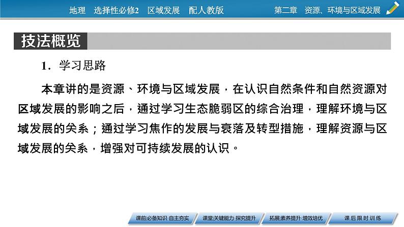 第2章 第1节区域发展的自然环境基础课件PPT03