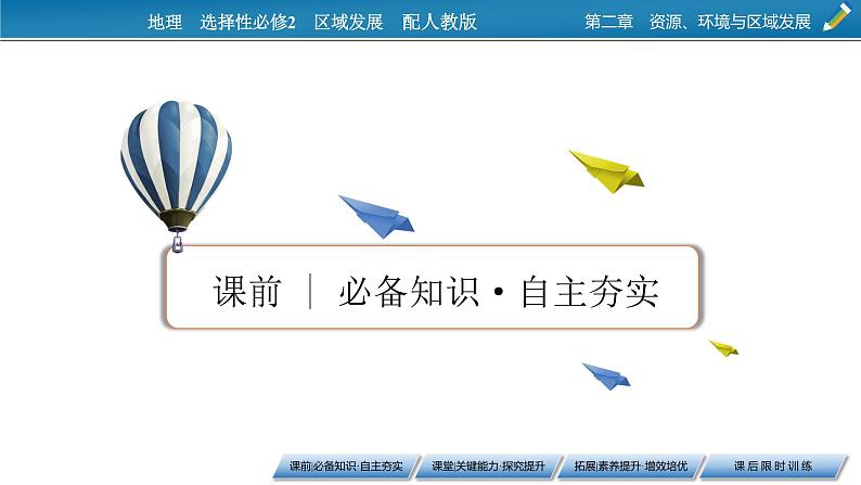 第2章 第1节区域发展的自然环境基础课件PPT08
