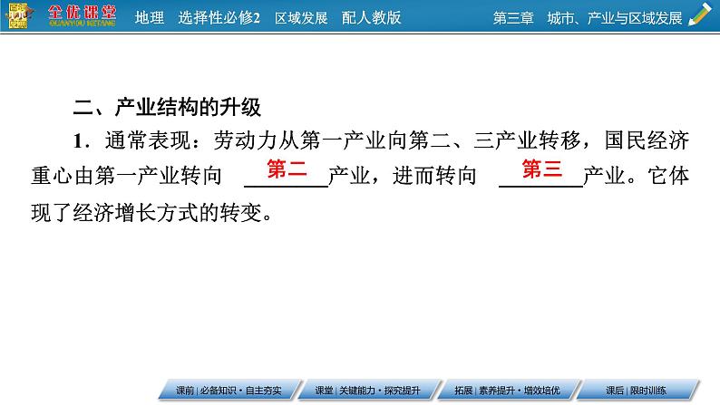 第3章 第2节地区产业结构变化课件PPT第6页