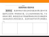 第二章 章末综合提升课件PPT