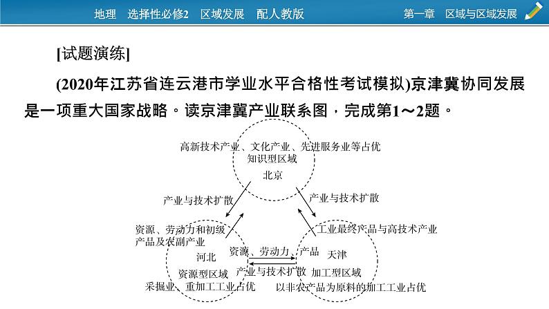 第1单元 热点 微专题课件PPT04