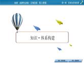第1章 章末综合课件PPT