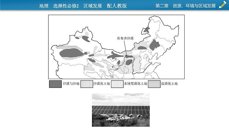 第2单元 热点 微专题课件PPT第5页